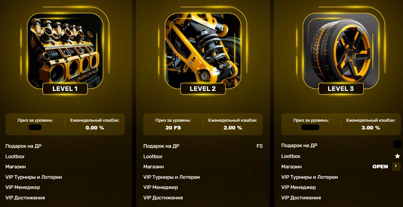 Доступные бонусы